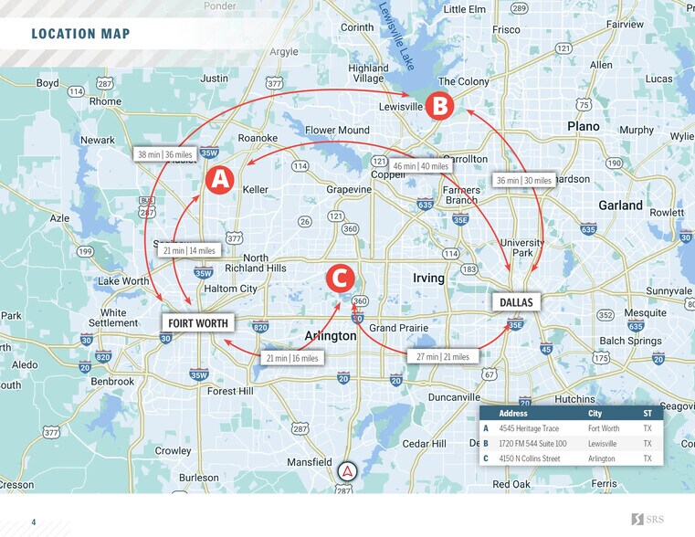 R3 Wound Care 3-Property Portfolio portefeuille de 3 biens à vendre sur LoopNet.fr - Photo de l’immeuble – Image 3 sur 15