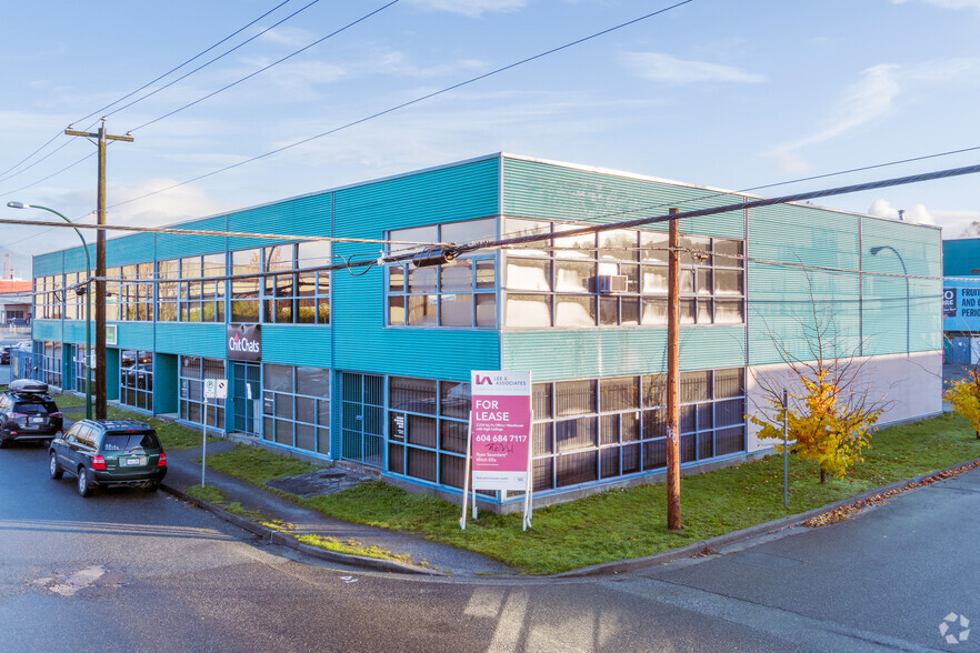 1262 Vernon Dr, Vancouver, BC à vendre - Photo de l’immeuble – Image 1 sur 5
