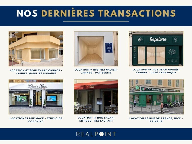 Local commercial dans Cannes à vendre - Photo de l’immeuble – Image 2 sur 4