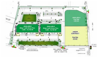 Plus de détails pour San Gabriel Pkwy & US-183, Leander, TX - Terrain à vendre