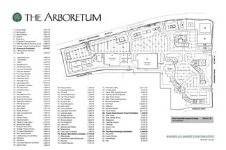 Plus de détails pour 3333-3351 Pineville Matthews Rd, Charlotte, NC - Local commercial à louer