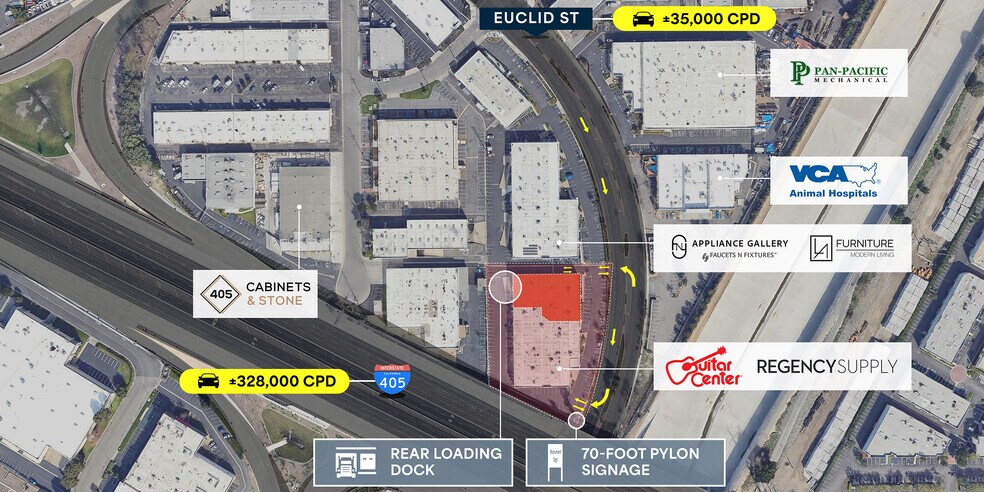 18349-18375 Euclid St, Fountain Valley, CA à louer - Photo de l’immeuble – Image 2 sur 6