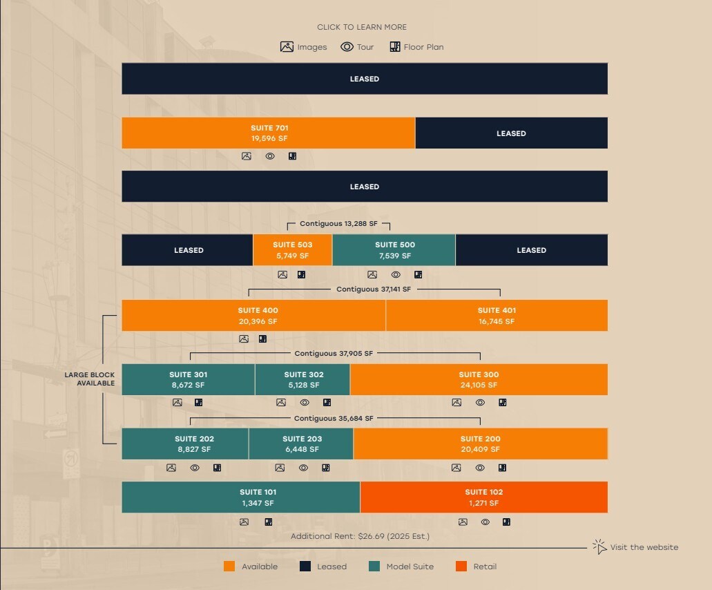 901 King St W, Toronto, ON à louer Plan d’étage type– Image 1 sur 1