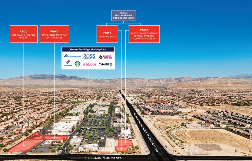 7955-7995 Blue Diamond Rd, Las Vegas, NV à louer - Photo de l’immeuble – Image 2 sur 6