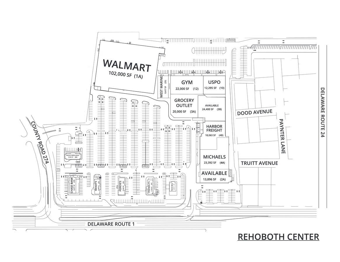 Plan de site