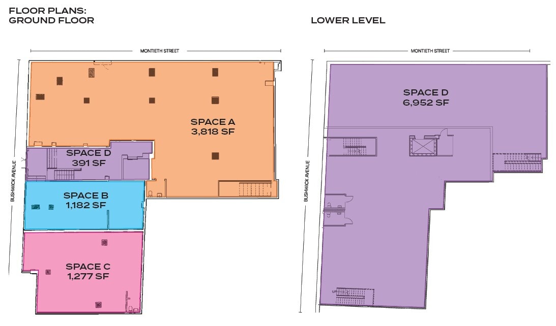 501 Bushwick Ave, Brooklyn, NY à louer Plan d’étage– Image 1 sur 2