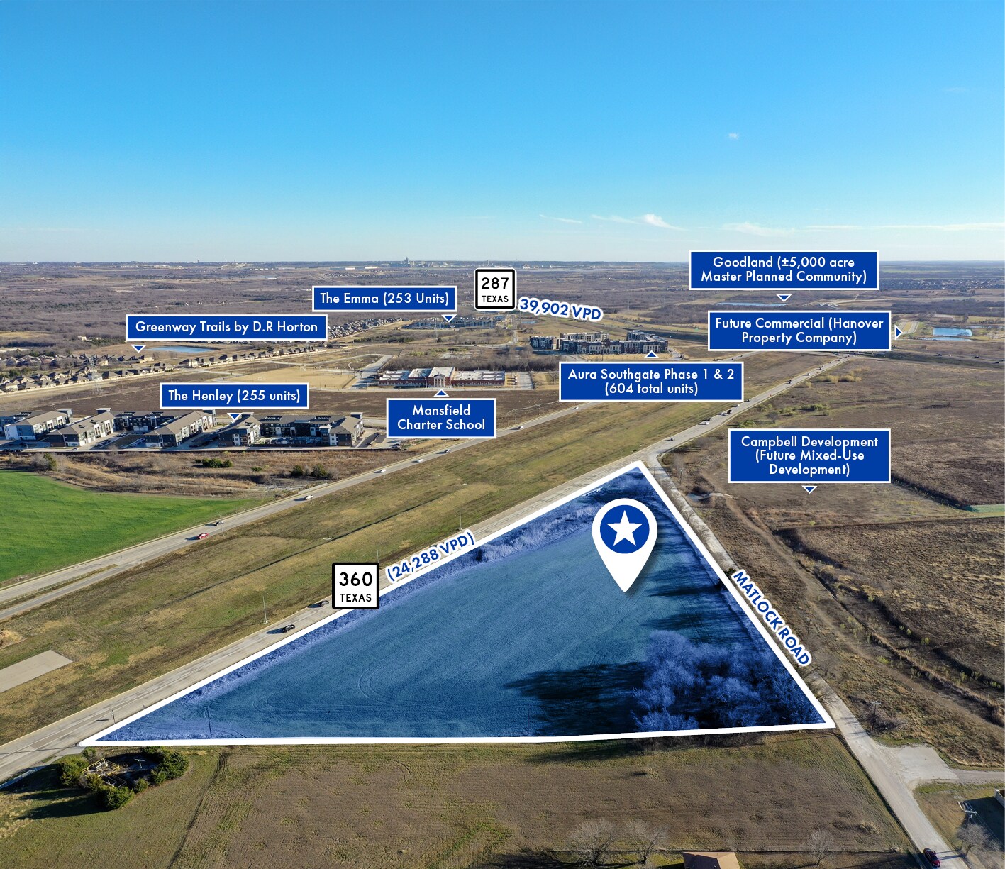 2201 Matlock Rd, Mansfield, TX à vendre Photo principale– Image 1 sur 5