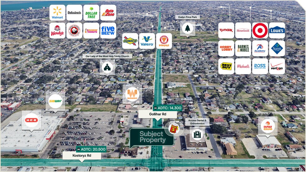 4450 Kostoryz Rd, Corpus Christi, TX à vendre - Aérien – Image 2 sur 3
