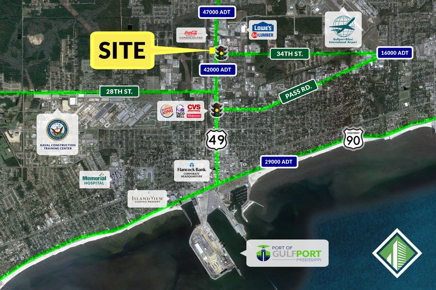 3505 25th Ave, Gulfport, MS à vendre - Aérien – Image 2 sur 2