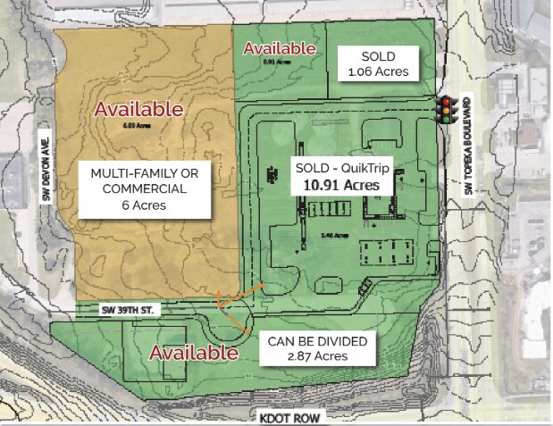 3847 S Topeka Blvd, Topeka, KS à louer Photo principale– Image 1 sur 2