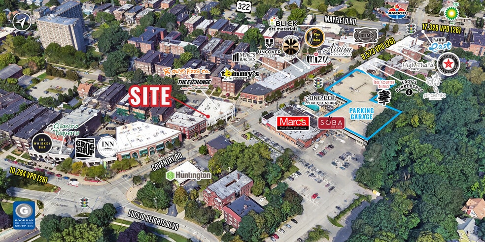 1846 Coventry Rd, Cleveland Heights, OH à louer - Aérien – Image 2 sur 11