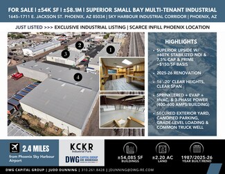 Plus de détails pour 1645-1711 E Jackson St, Phoenix, AZ - Industriel/Logistique à vendre