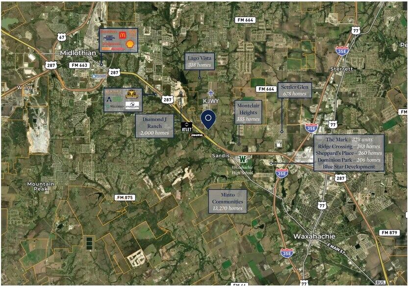 3400 W Highway 287 Byp, Midlothian, TX à vendre - Aérien – Image 1 sur 13