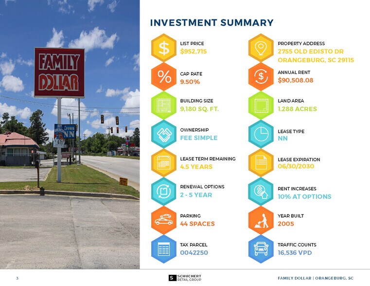 2755 Old Edisto Dr, Orangeburg, SC à vendre - Autre – Image 2 sur 4