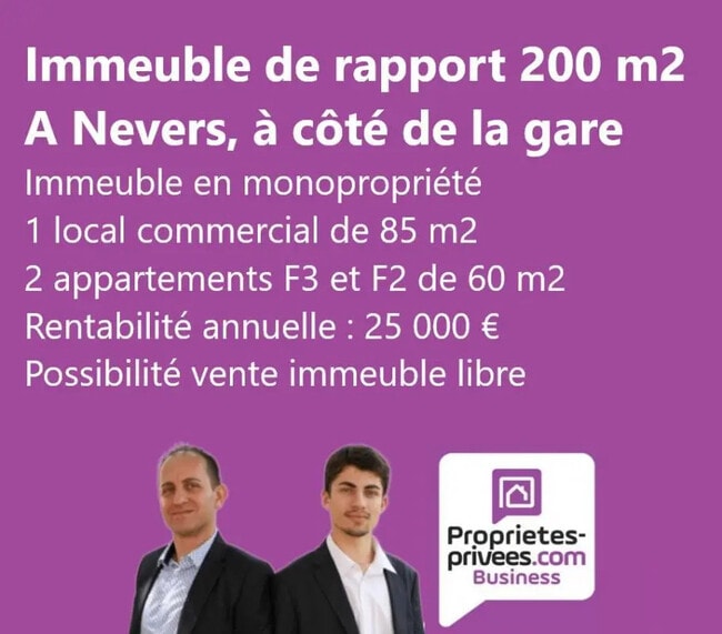 Plus de détails pour Local d’activités à vendre