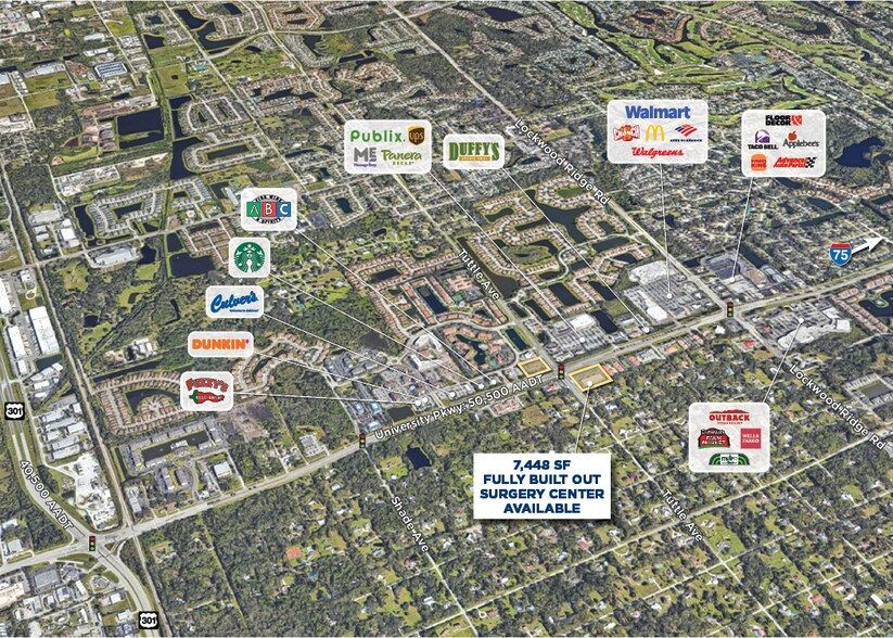 2800 University Pky, Sarasota, FL à louer - Aérien – Image 2 sur 3