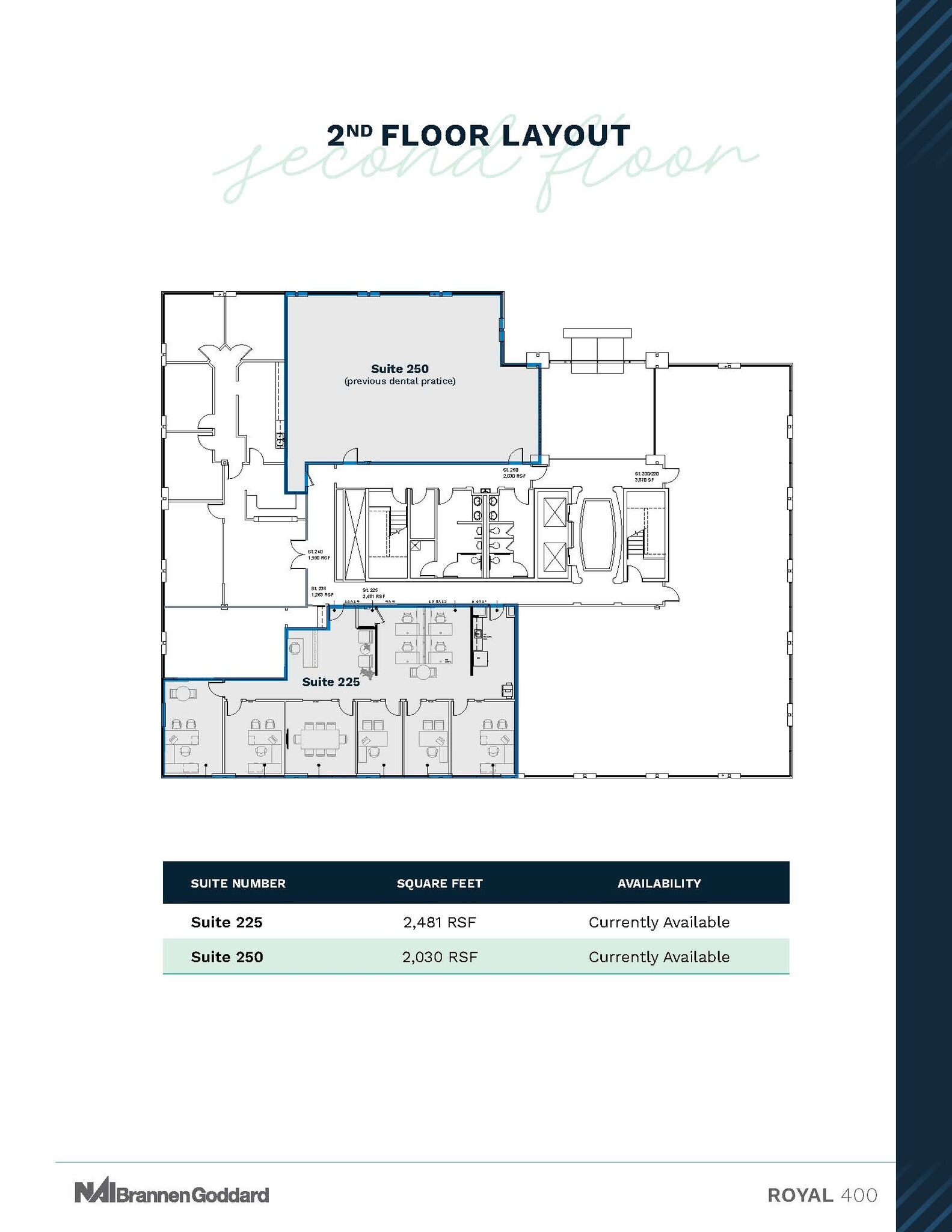 3005 Royal Blvd S, Alpharetta, GA à louer Plan d’étage– Image 1 sur 1