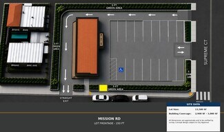 Plus de détails pour 4115 Mission Rd, Los Angeles, CA - Local commercial à vendre