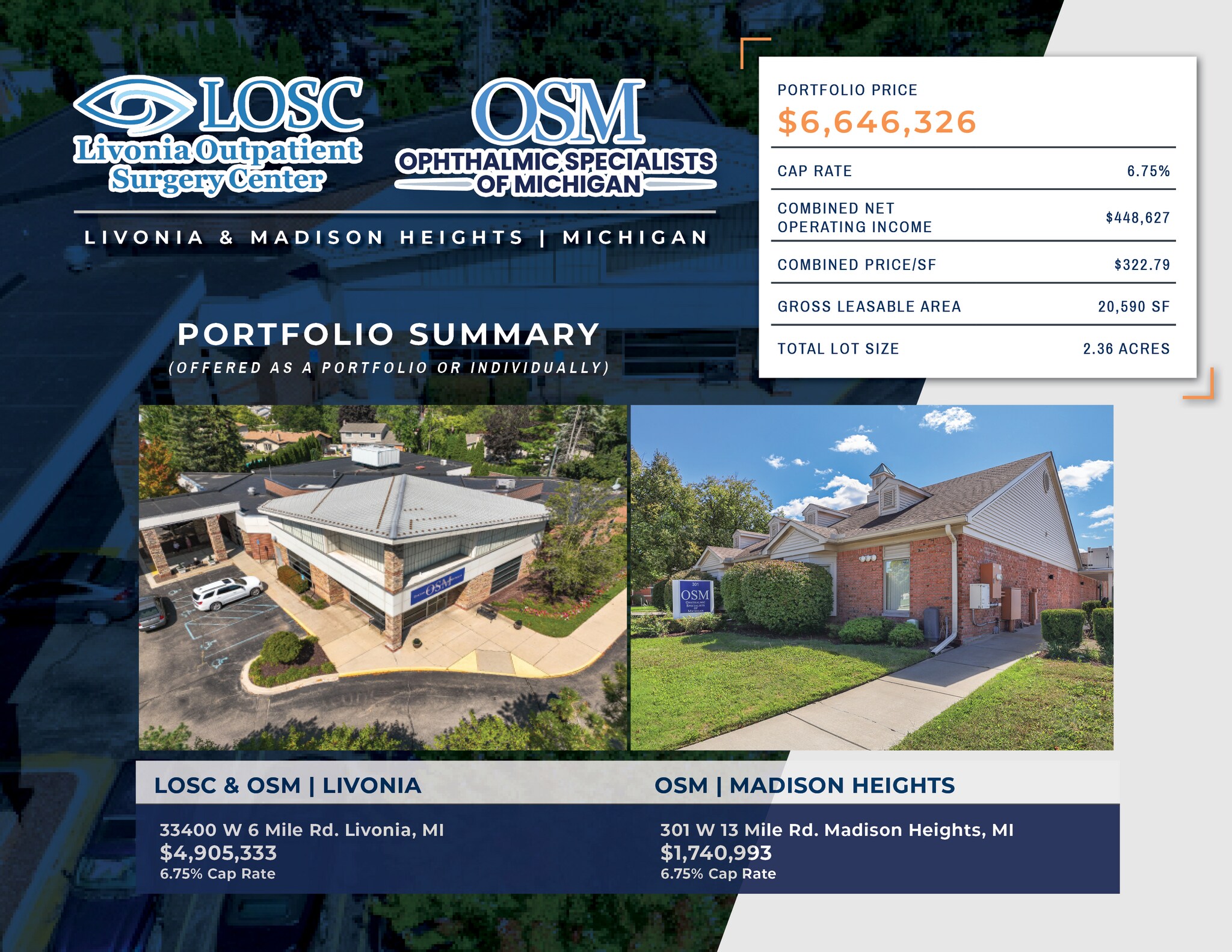 EyeSouth Medical Office/Surgery Center portefeuille de 2 biens à vendre sur LoopNet.fr Photo de l’immeuble– Image 1 sur 16