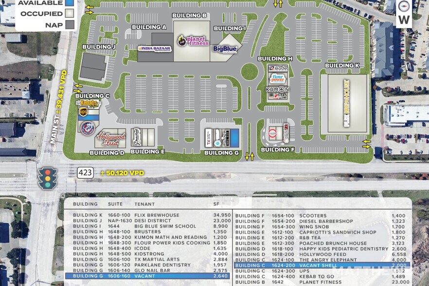 NWC FM 423 & King Rd, Frisco, TX à louer - Aérien – Image 2 sur 3