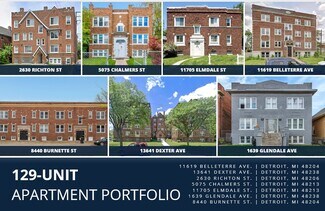 Plus de détails pour 129-Unit Detroit Multifamily Portfolio – Logement à vendre, Detroit, MI