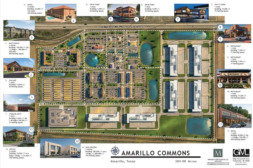8640 I-40, Panhandle, TX à vendre - Plan de site – Image 3 sur 5
