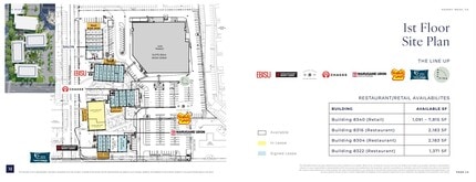 8328 Clairemont Mesa Blvd, San Diego, CA à louer Plan de site– Image 1 sur 1