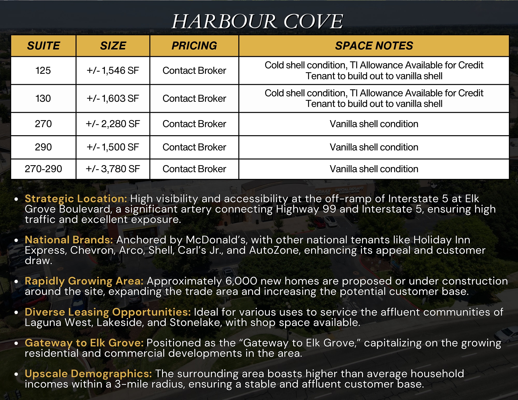 2733 Elk Grove Blvd, Elk Grove, CA à louer Photo intérieure– Image 1 sur 2