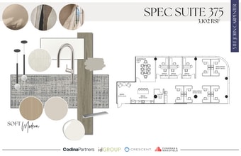 511 E John Carpenter Fwy, Irving, TX à louer Plan d’étage– Image 2 sur 2