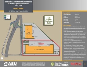 2152 Coffee Rd, Bakersfield, CA à louer Plan de site– Image 1 sur 2