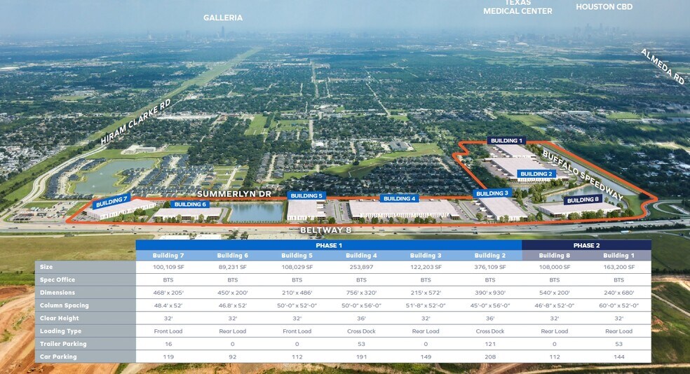 15222 Buffalo Speedway, Houston, TX à louer - Aérien – Image 2 sur 6