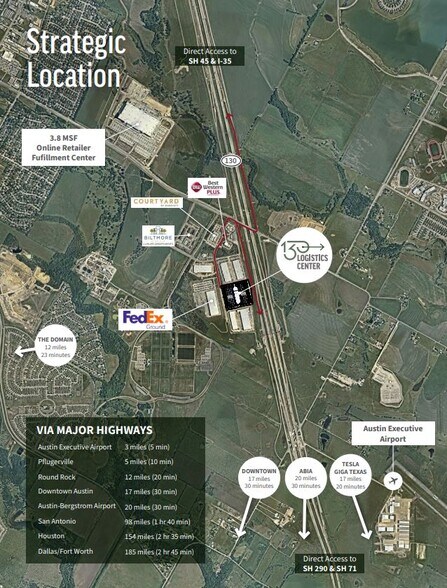 15825 Impact Way, Pflugerville, TX à louer - Photo de l’immeuble – Image 2 sur 2