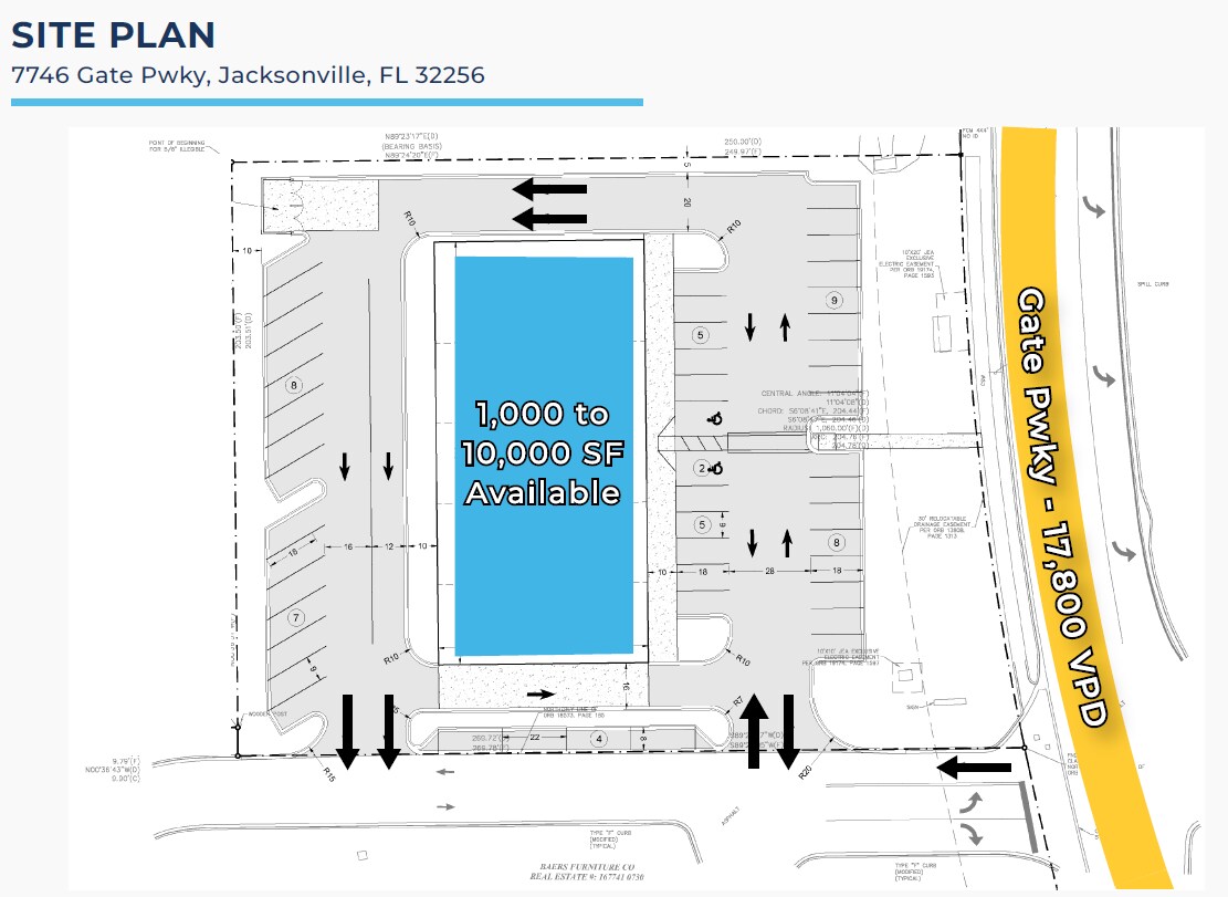 Plan de site