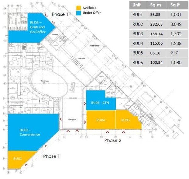 Railway Dr, Wolverhampton à louer - Plan de site – Image 2 sur 2