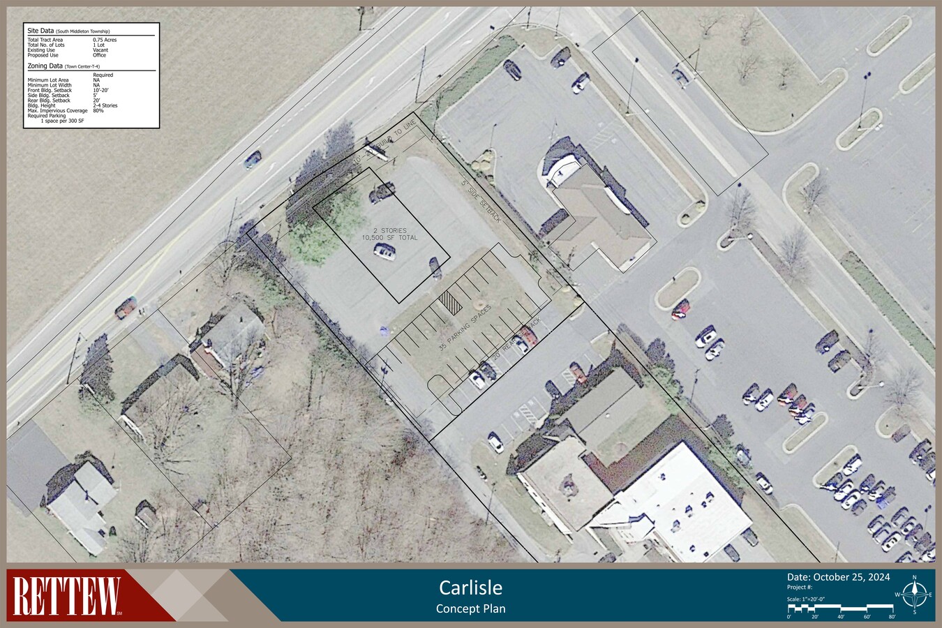 Plan de site