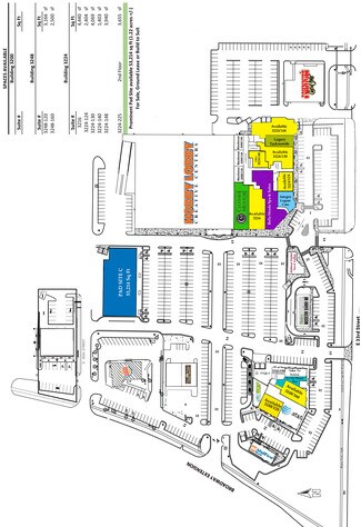 Plus de détails pour 3160 S Broadway Ext, Edmond, OK - Terrain à vendre