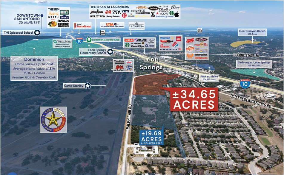 Old Fredericksburg Rd., Boerne, TX à vendre - Photo de l’immeuble – Image 1 sur 2