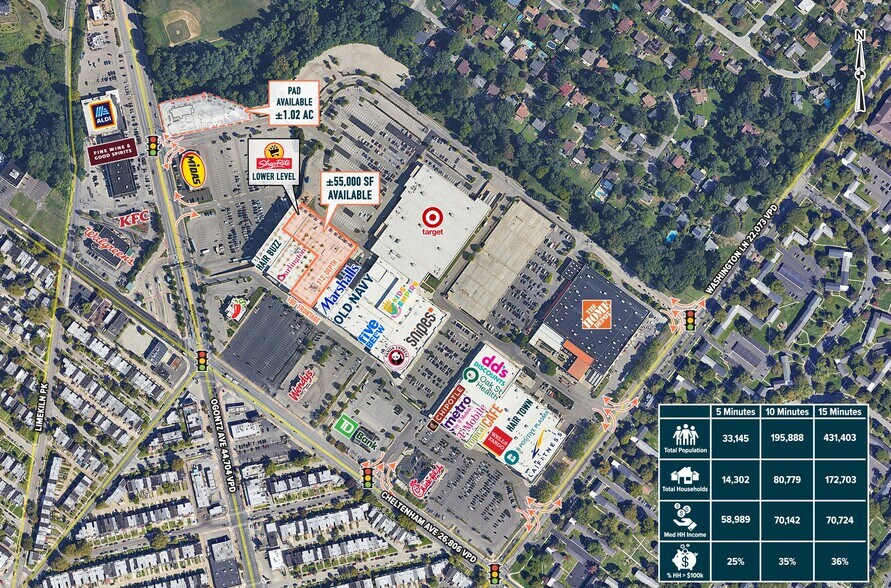 2471 W Cheltenham Ave, Wyncote, PA à louer - Aérien – Image 2 sur 4