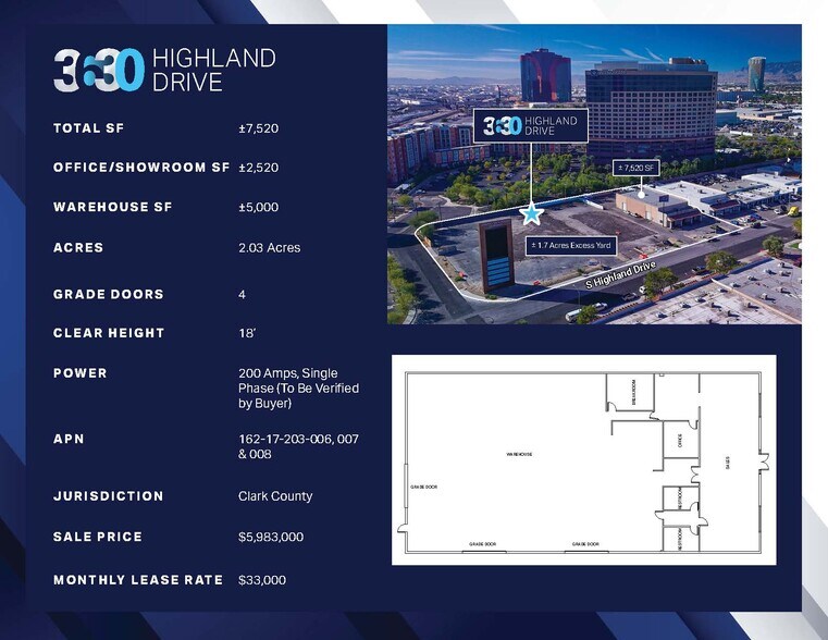 3630 S Highland Dr, Las Vegas, NV à louer - Aérien – Image 2 sur 8