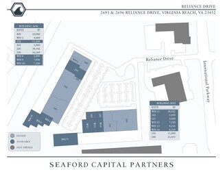 Plus de détails pour 2693 Reliance Dr, Virginia Beach, VA - Bureau, Industriel/Logistique à louer