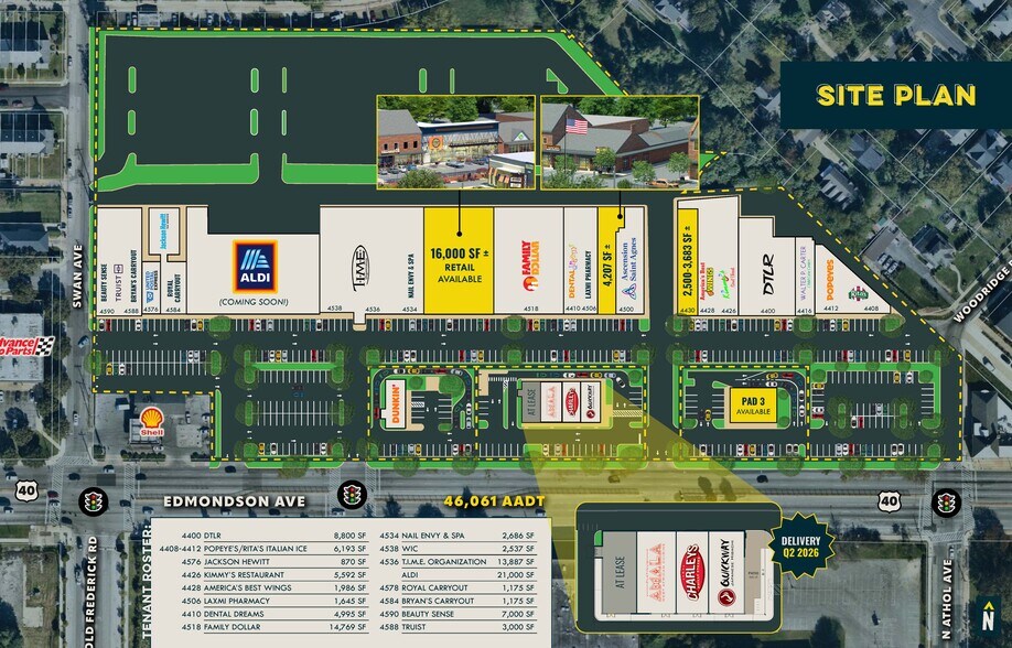 4412 Edmondson Ave, Baltimore, MD à louer - Plan de site – Image 2 sur 2