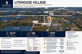 Plus de détails pour 300 Cole st, Princeton, TX - Terrain à vendre