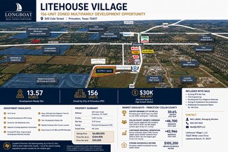 Plus de détails pour 300 Cole st, Princeton, TX - Terrain à vendre