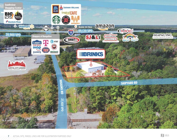 4684 Shipyard Rd, Mobile, AL à vendre - Aérien – Image 3 sur 4