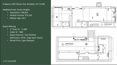 629 Classon Ave, Brooklyn, NY à louer Plan d’étage– Image 1 sur 1