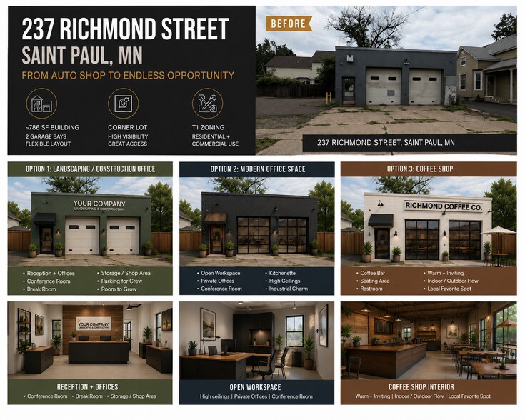 237 Richmond St, Saint Paul, MN à vendre - Photo de l’immeuble – Image 2 sur 5