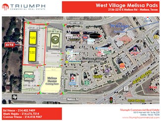 Plus de détails pour 2136 E Melissa Rd, Melissa, TX - Terrain à vendre