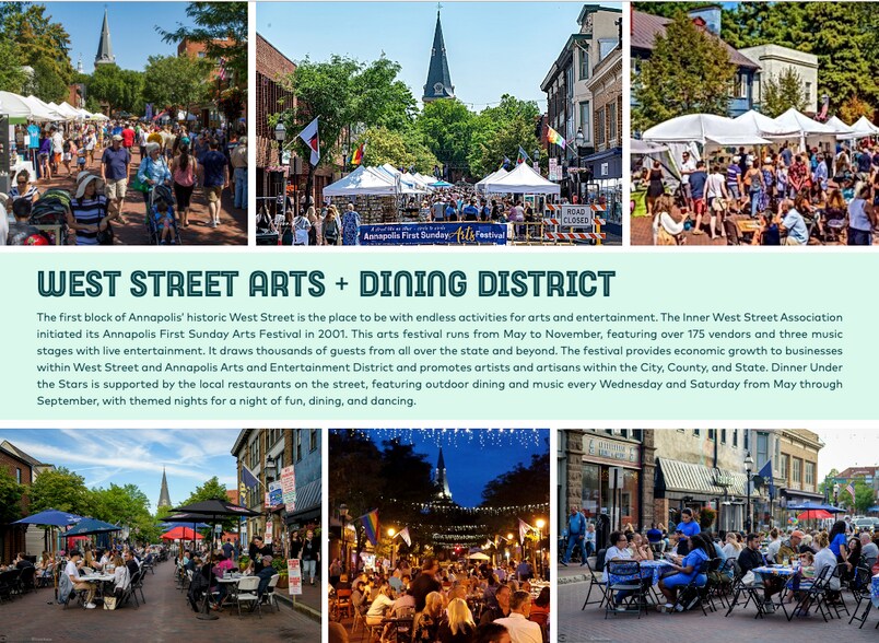 77 West St, Annapolis, MD à louer - Photo de l’immeuble – Image 2 sur 7