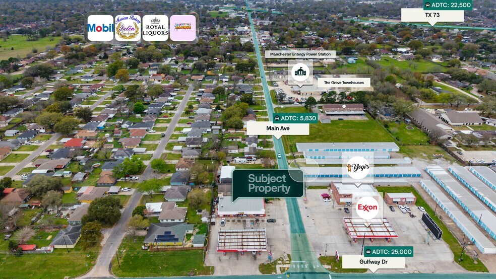 6099 Gulfway Dr, Groves, TX à vendre - Aérien – Image 3 sur 3