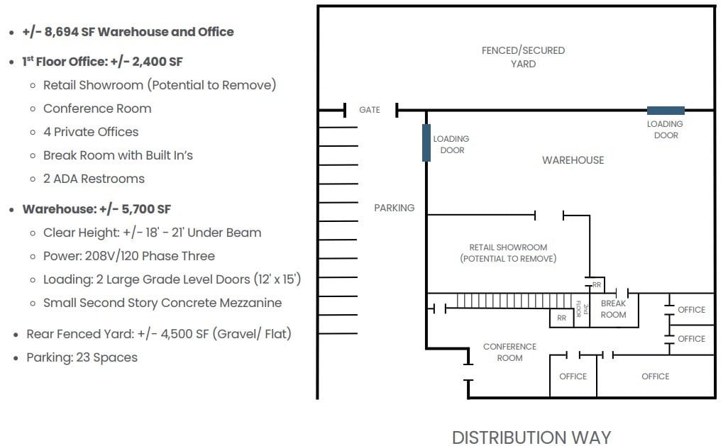1265 Distribution Way, Vista, CA à louer Plan d’étage– Image 1 sur 1